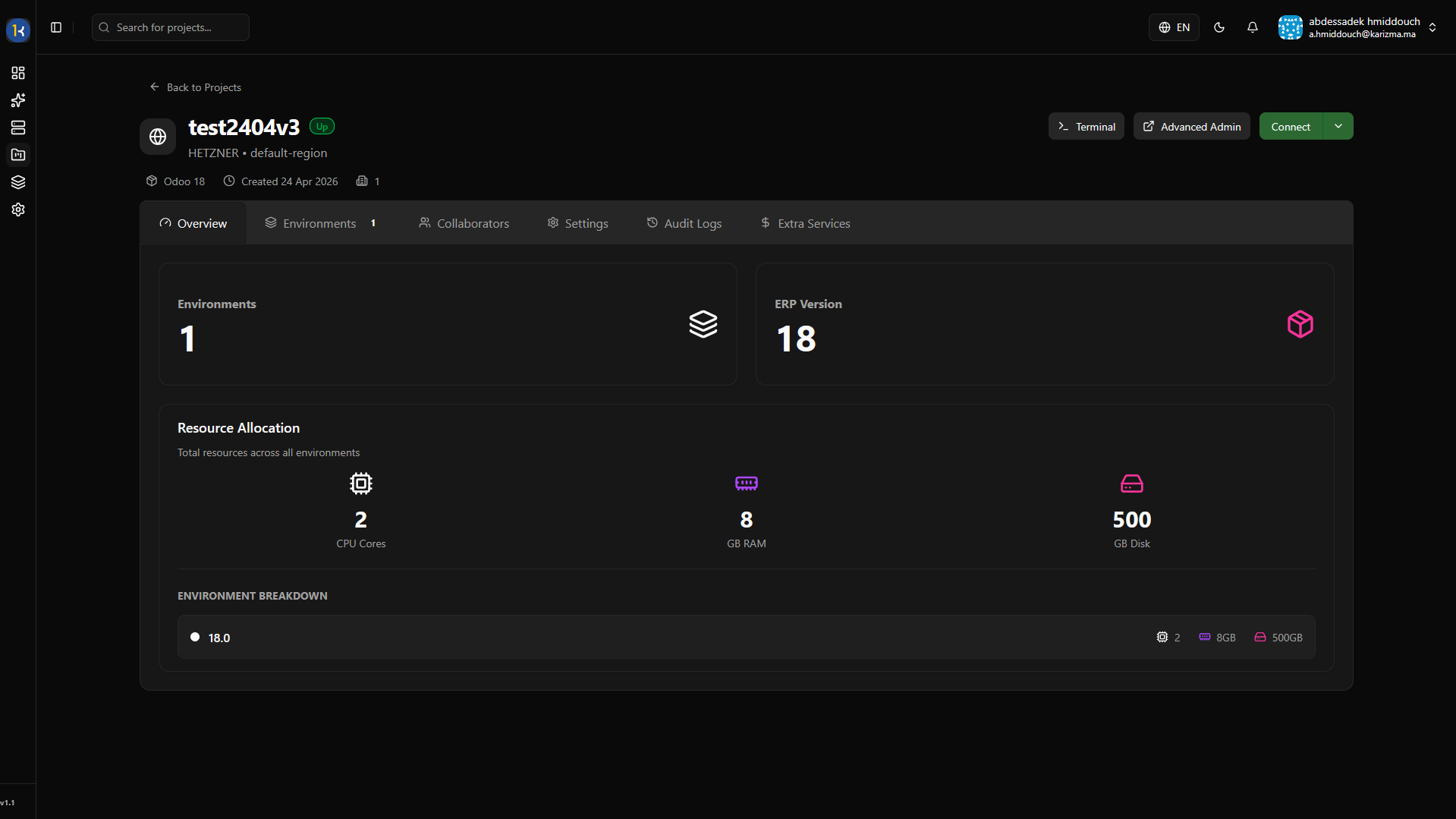 Project Overview