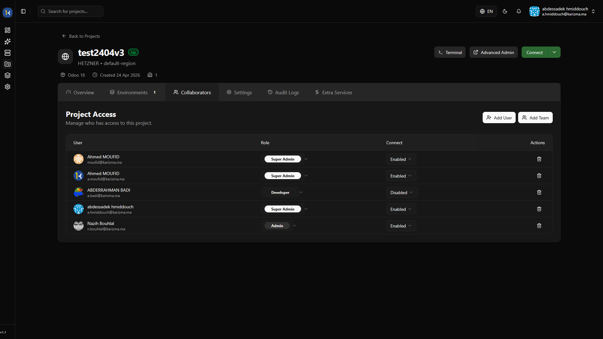 Collaborators Tab
