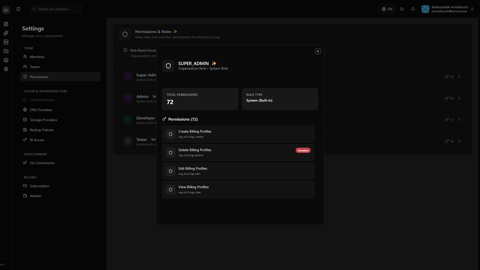 Permissions Matrix Part 2