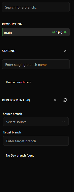 Creating Branch Dropdown
